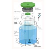 Евролос Био 3 - фото 2